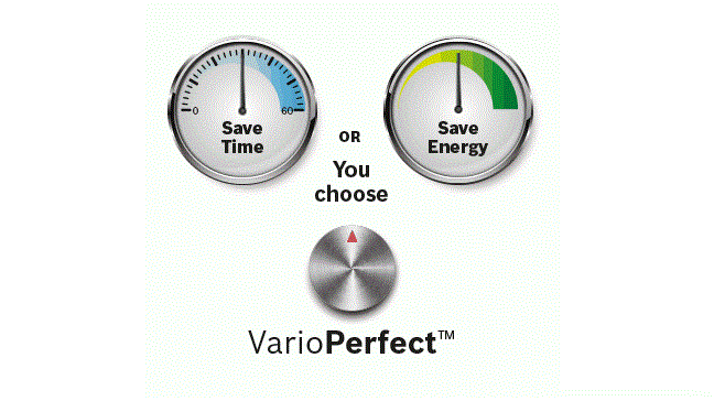سیستم Vario Perfect